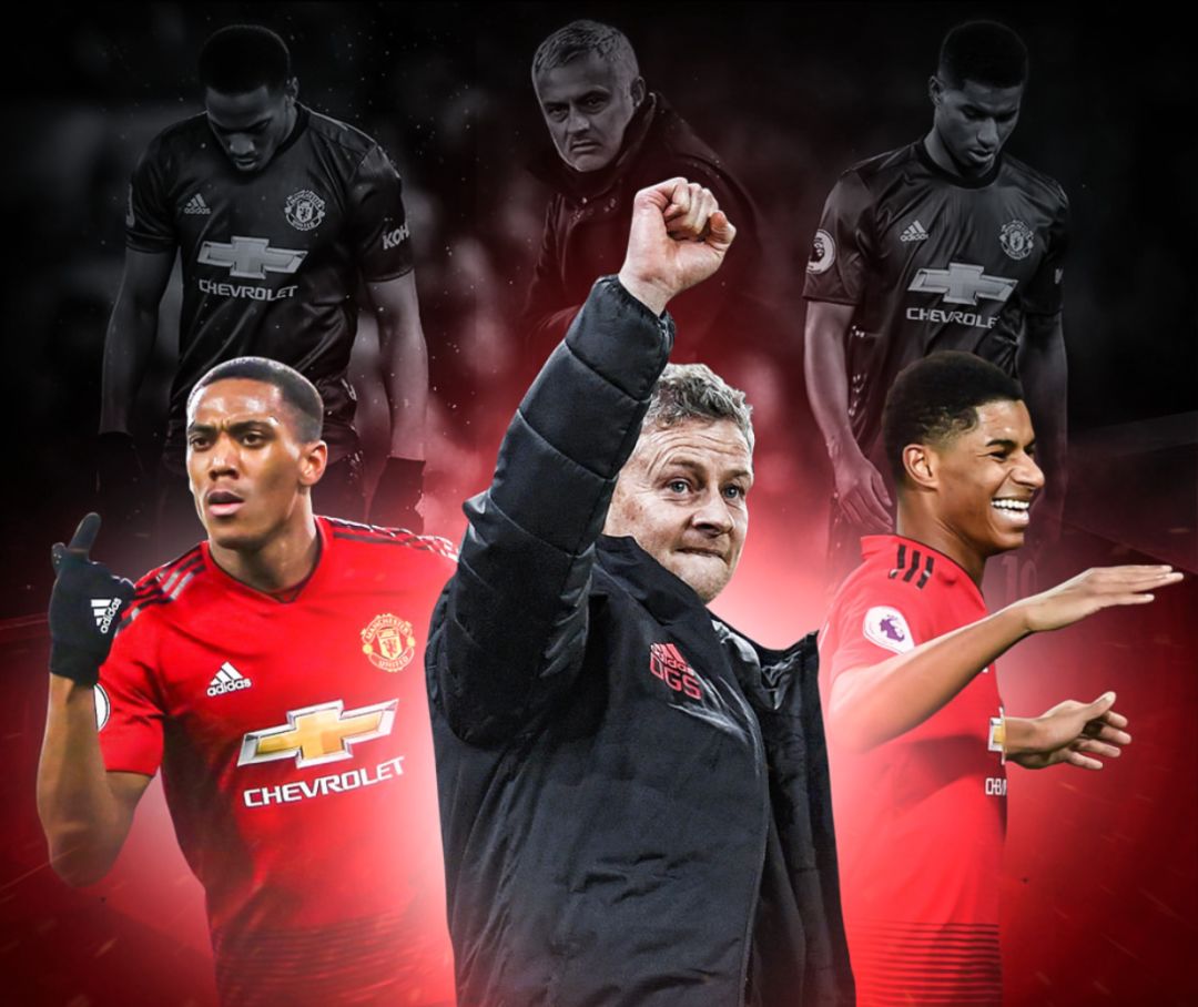 收入和支出 收入和支出